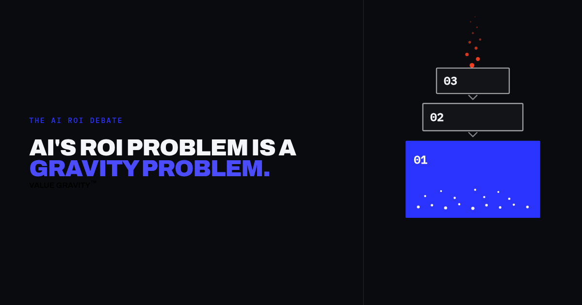 AI's ROI problem is not an AI problem. It is a gravity problem.
