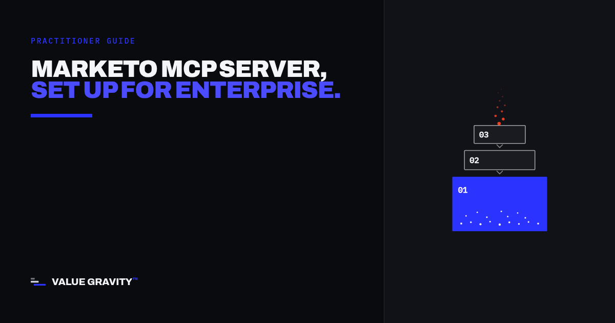 Marketo MCP Server Setup: Enterprise Practitioner Guide